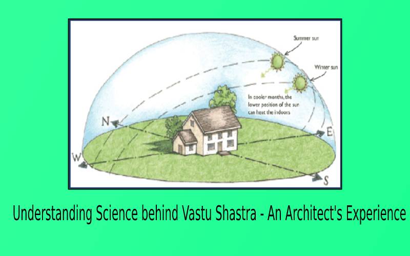 Energy Science Behind Vastu Shastra