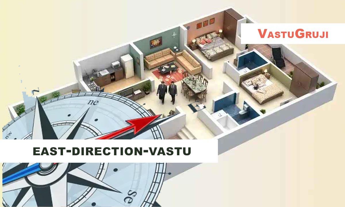 Meaning of East Direction in Vastu Shastra