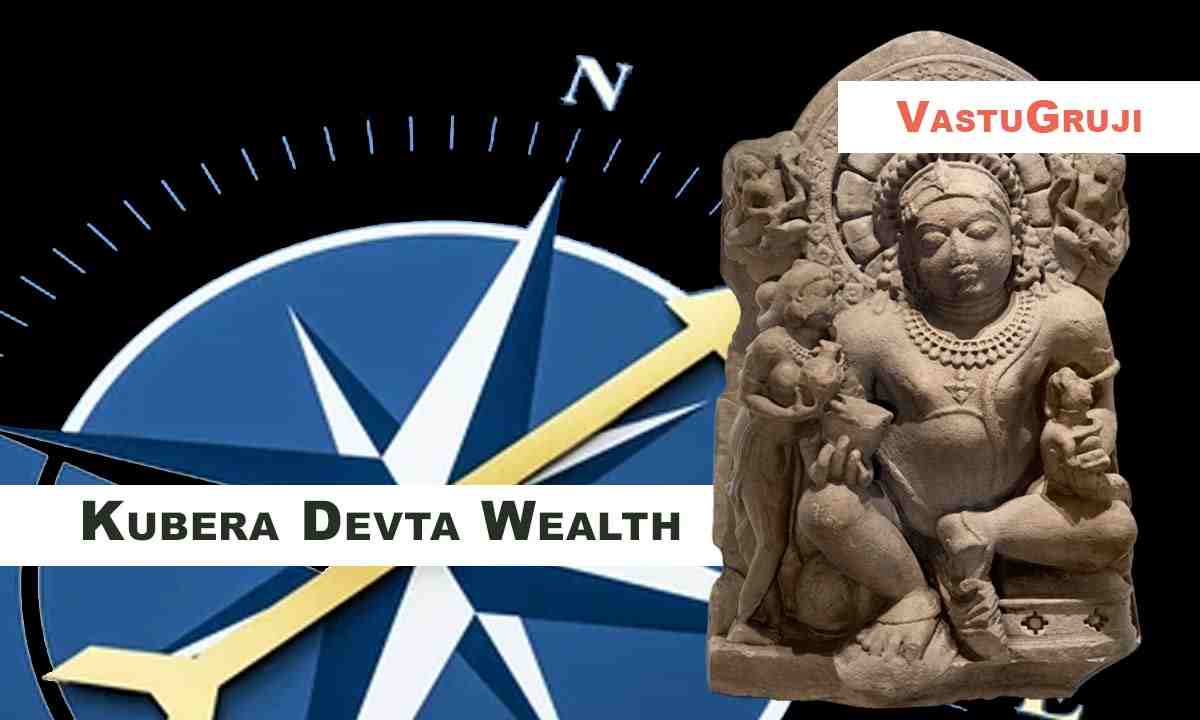 Kubera Devta governing North direction for wealth and prosperity