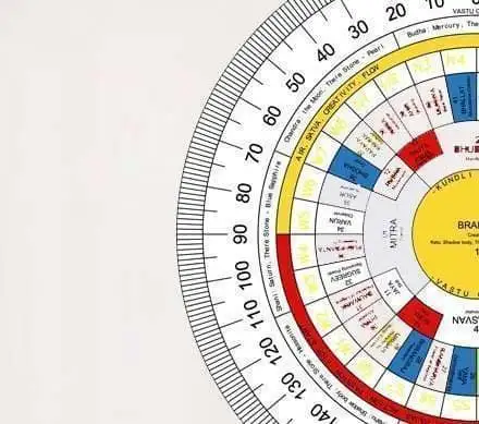 Guide image: Metal Strip 4ft vs 8ft Selection Guide