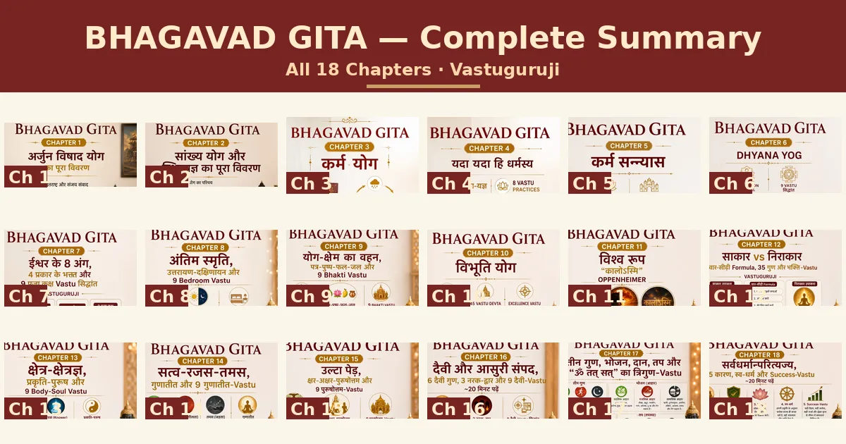 श्रीमद्भगवद्गीता — सम्पूर्ण सार: सभी 18 अध्यायों का concluding summary