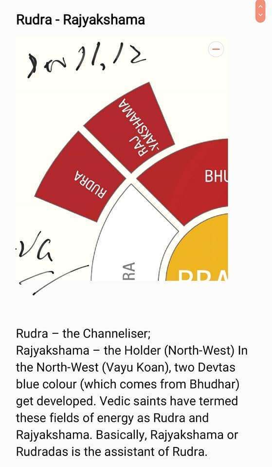 ADVANCE Devta Field Booster Rajyakshama (N.W)