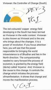 ADVANCE Devta Field Booster (South) Viviswan
