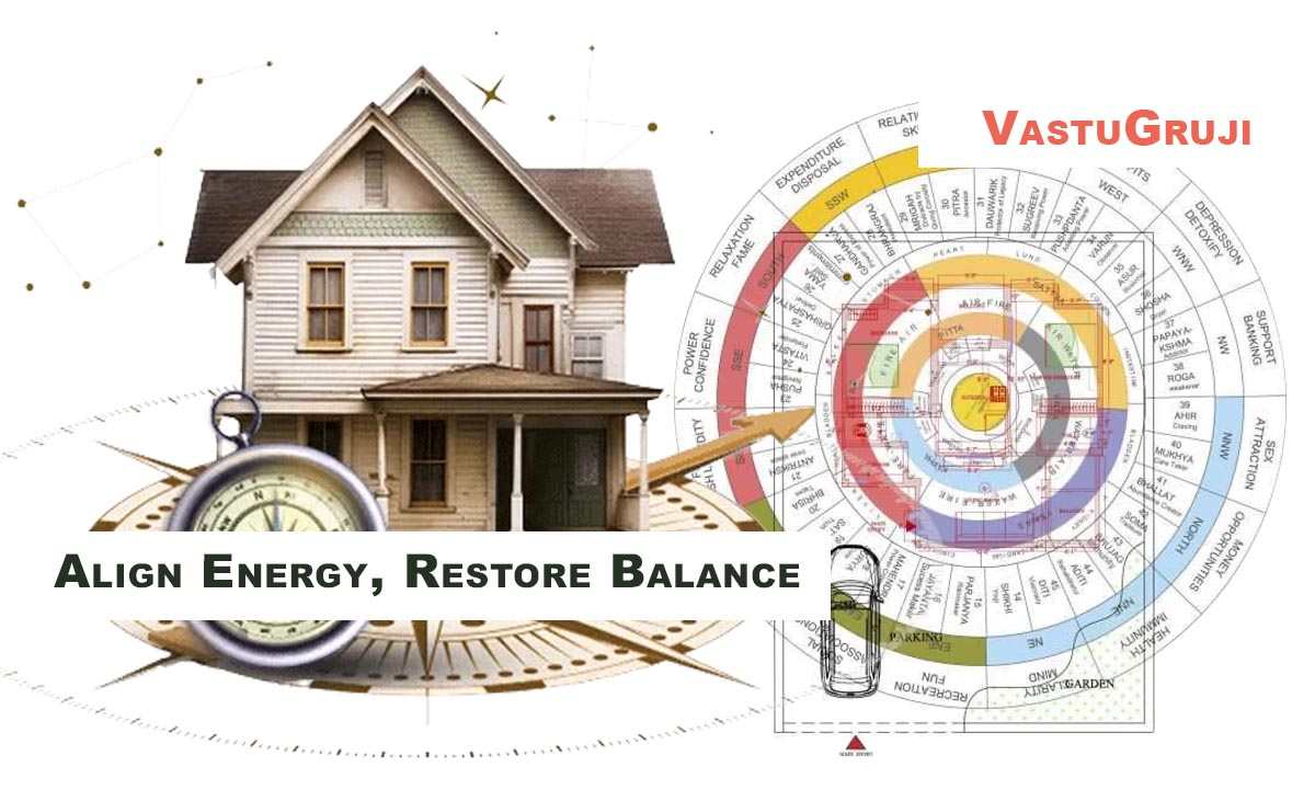 Consultation | Structural Correction Plan