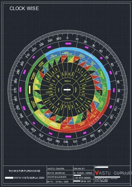 Devta Chakra with Door Balancer (Autocad File DWG)
