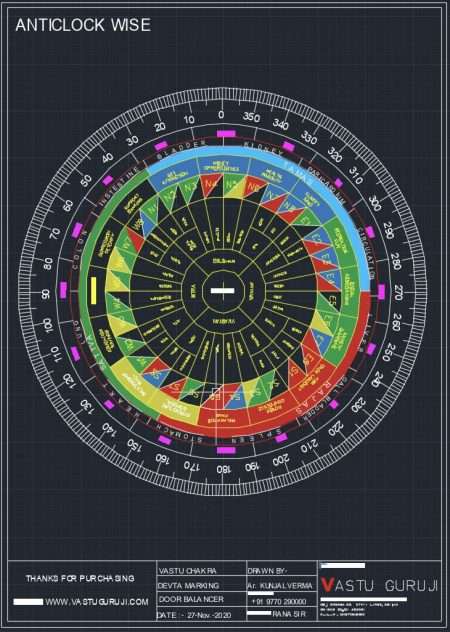 Devta Chakra with Door Balancer (Autocad File DWG)
