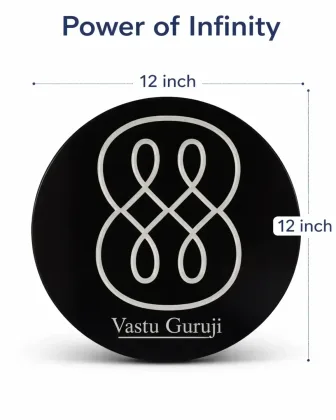 Power of Infinity for Positive Energy and Prosperity, as per Vastu guidance - Vastuguruji
