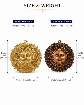 Surya Dev 8 Inch Wall Decor for Positive Energy and Prosperity - Vastuguruji