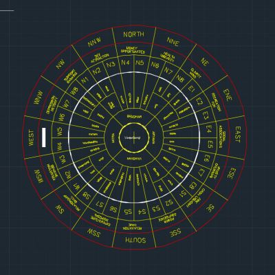 Product image: Vastu Chakra Devta AutoCAD DWG File