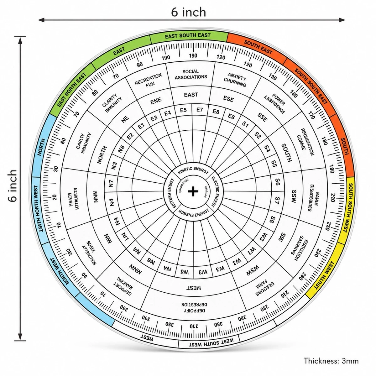 Vastu Chakra Plotting Disc — 6 inch Energy Edition (₹650 Direction-Effect Mapping Tool)