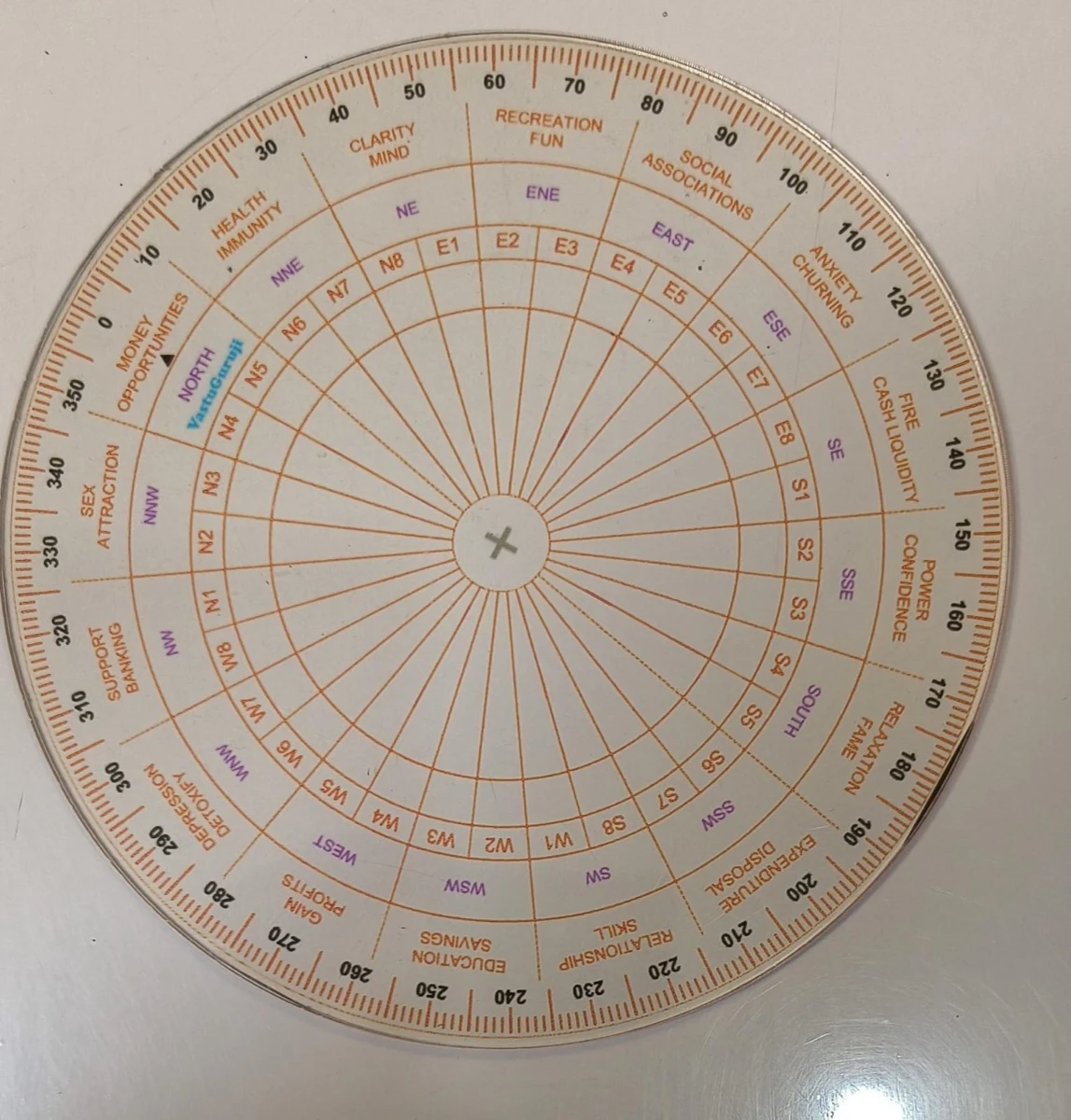 Bundle product: Vastu Chakra Plotting Disc — Transparent Acrylic (₹550 Most Affordable Variant)