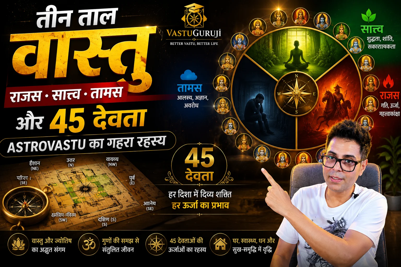 Teen Tal Vastu — Complete Guide | VastuGuruji
