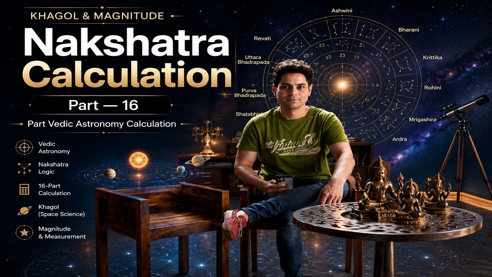 nakshatra-calculation-part-1-khagol-celestial-sphere-sidereal-time banner — VastuGuruji